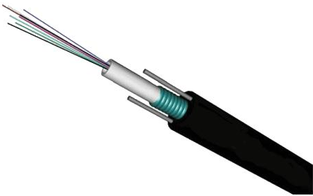 Outdoor ArDaha bard Cable
